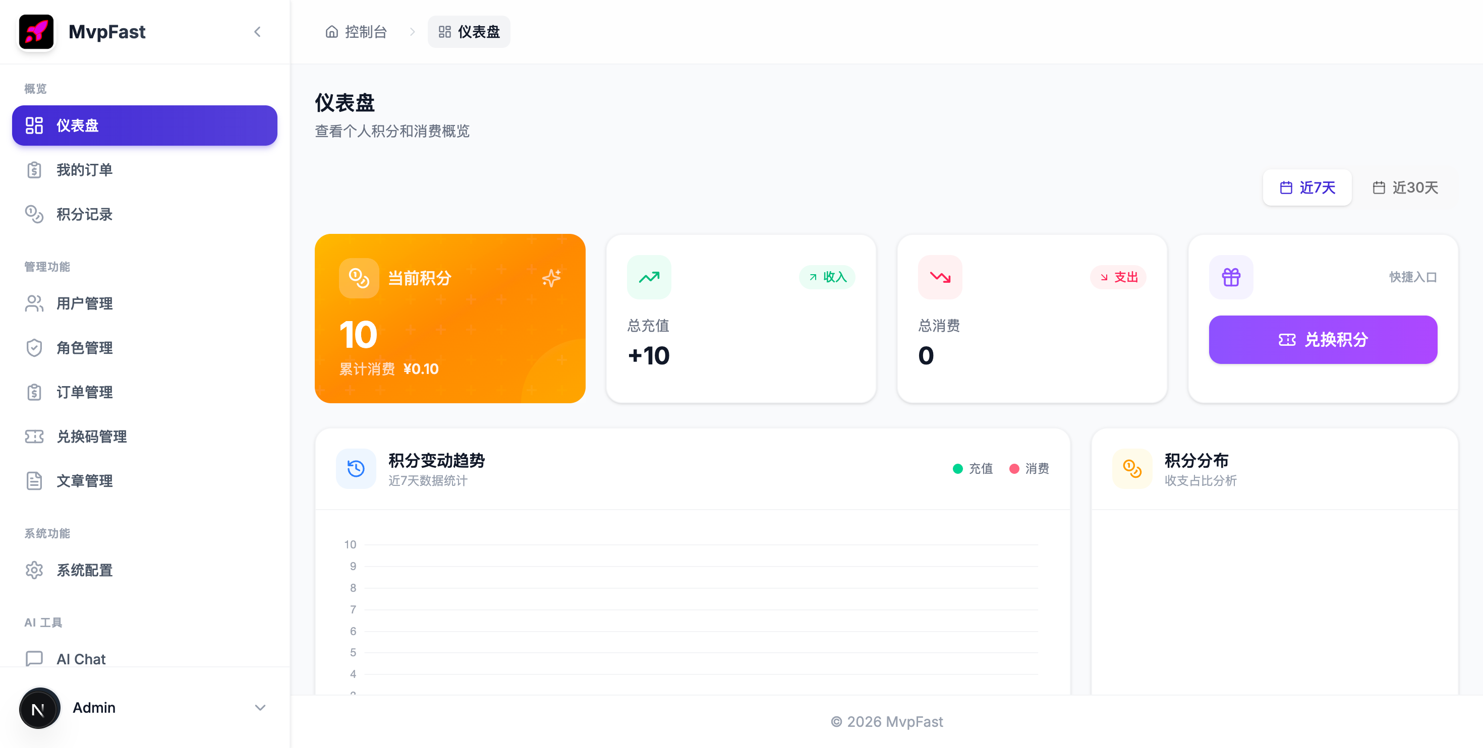 Admin Dashboard